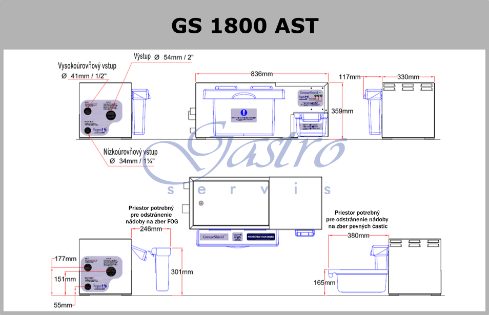 Automatický odlučovač tukov GS1850 AST – prehľadová tabuľka